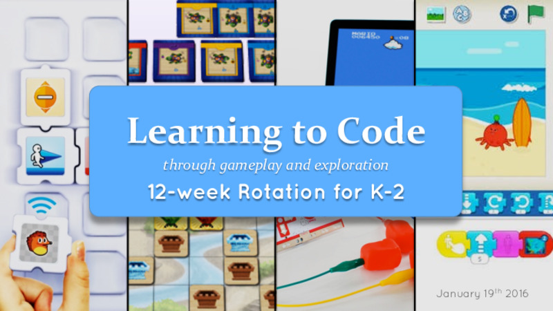 Learning to Code Through Gameplay and Exploration 12-week Rotation for K-2 Lesson Plan