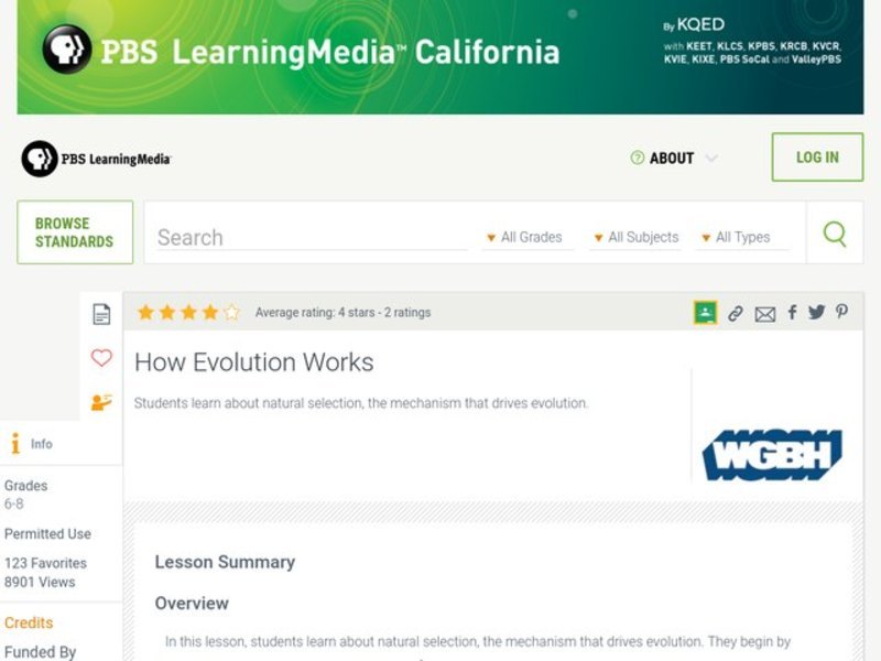 How Evolution Works Lesson Plan