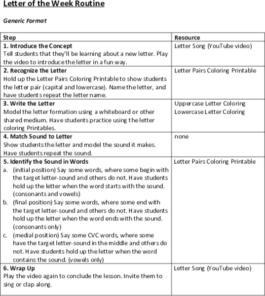 Letter of the Week Routine Lesson Plan