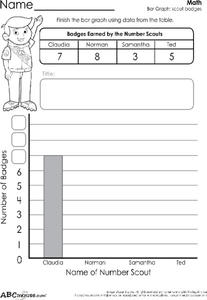 Scout Badges Bar Graph