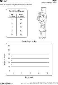 Height Line Graph