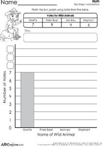 Wild Animals Bar Graph
