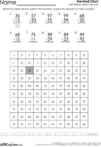 Number 100 Printable Collection