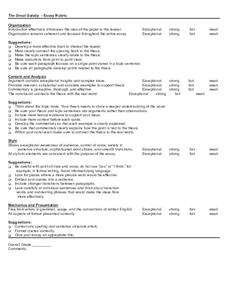 Essay Editing Checklist