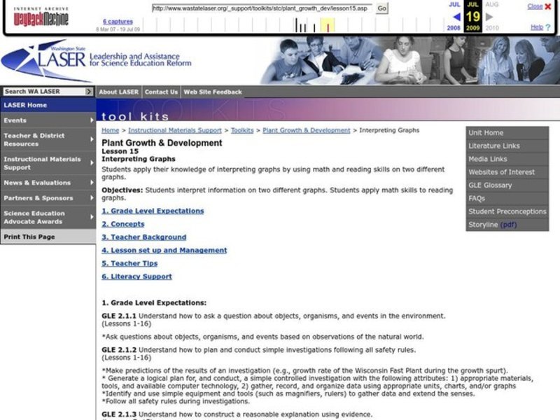 Interpreting Graphs Lesson Plan