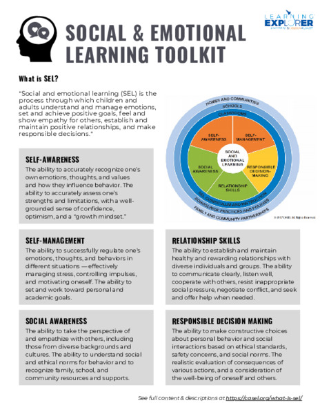 SOCIAL & EMOTIONAL LEARNING TOOLKIT  Professional Doc
