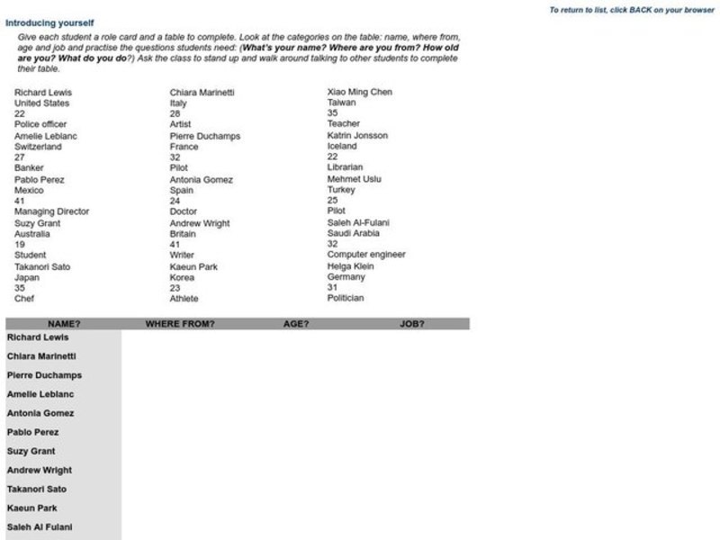 Introducing Yourself Worksheet