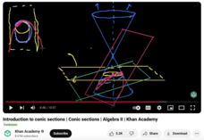 Introduction to Conic Sections, Conic Sections, Algebra II Instructional Video