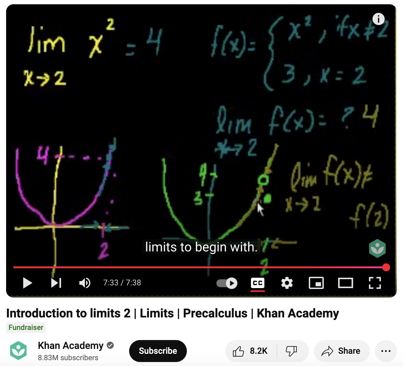 Introduction to Limits 2, Limits, Precalculus Instructional Video