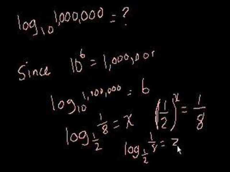 Introduction to Logarithms Instructional Video