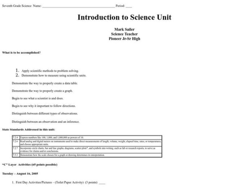 Introduction to Science Lesson Plan
