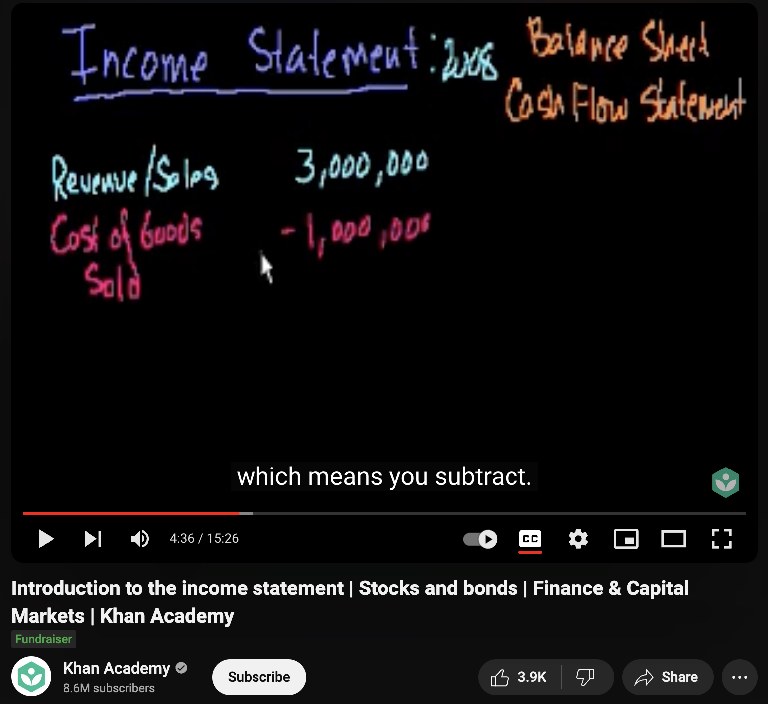 Introduction to the Income Statement, Stocks and Bonds, Finance and Capital Markets Instructional Video