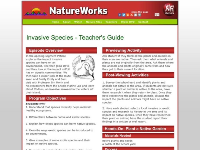 Invasive Species Lesson Plan