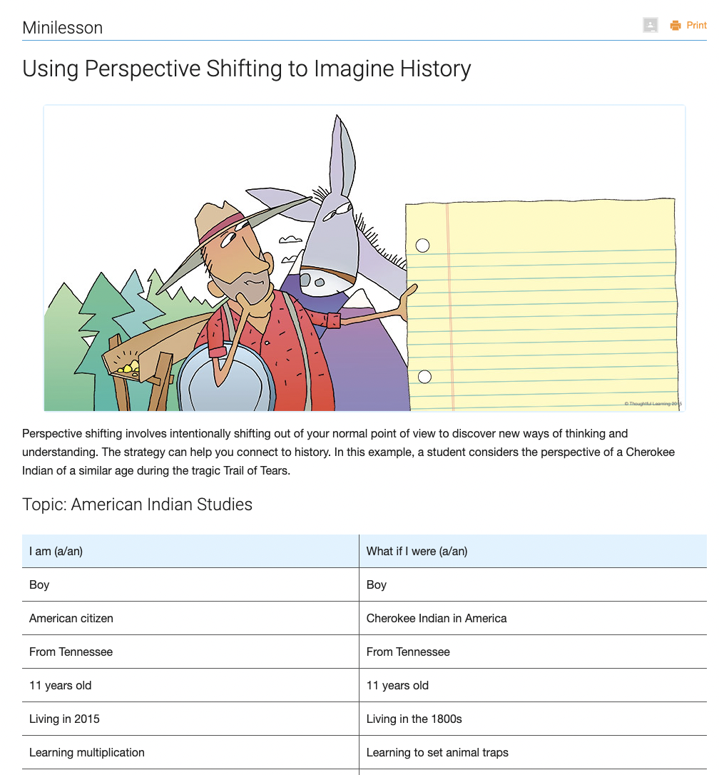 Using Perspective Shifting to Imagine History Activity