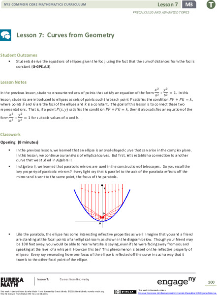 Curves from Geometry Lesson Plan