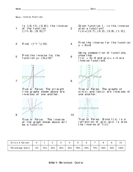 Inverse Functions Worksheet