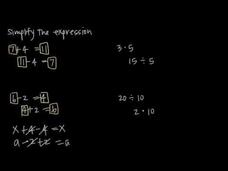 Inverse Operations Instructional Video