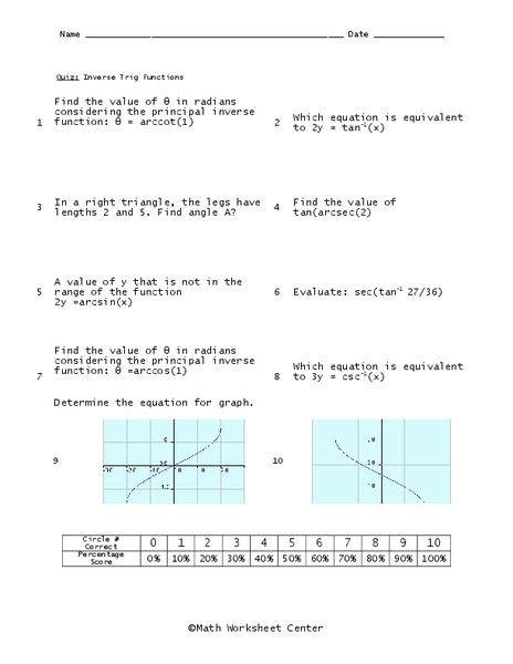 Inverse Trig Functions Worksheet