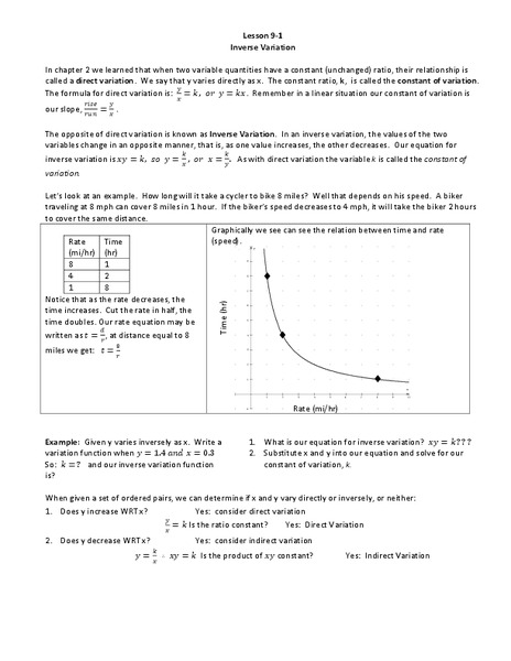 Inverse Variation Worksheet