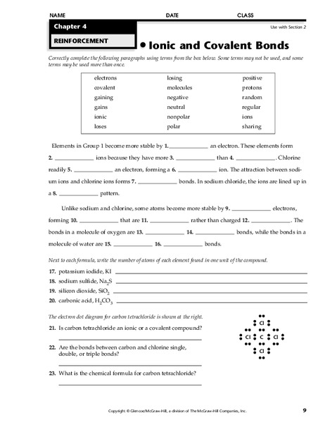 Ionic and Covalent Bonds Worksheet