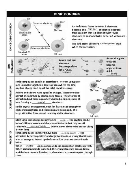 Ionic Bonding Worksheet