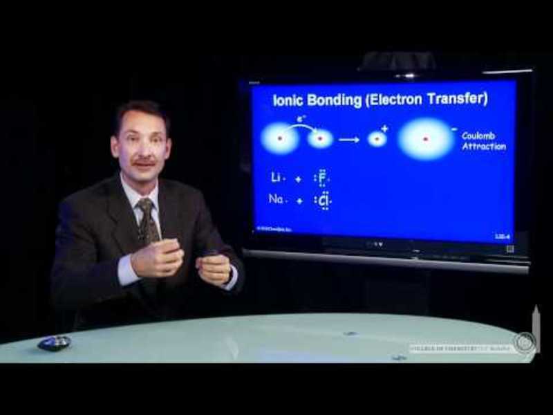 Ionic Bonding Instructional Video