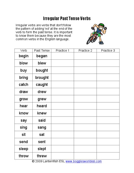 Irregular Past Verb Tense  Worksheet