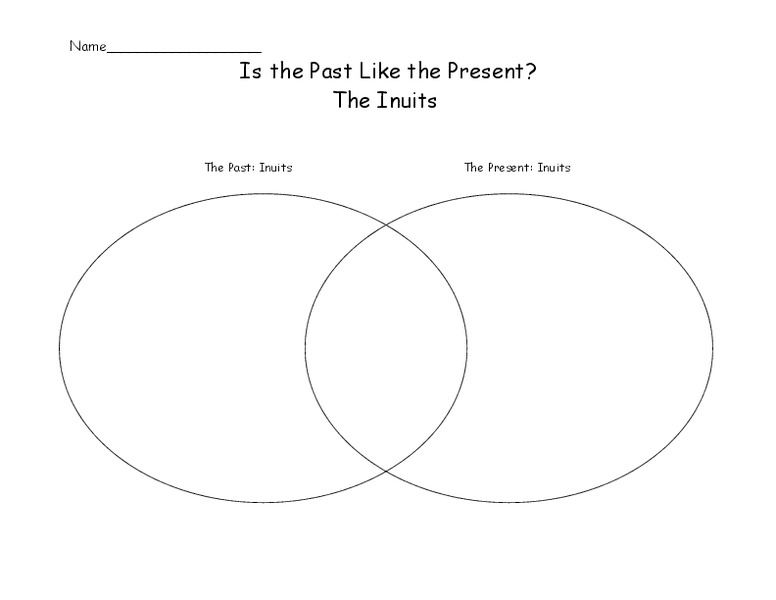 Is the Past Like the Present? Lesson Plan
