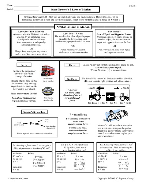 Isaac Newton's 3 Laws of Motion Worksheet
