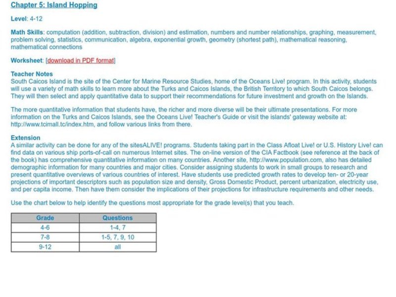 Island Hopping Lesson Plan