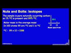 Isotopes Instructional Video