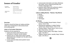 Issues of Gender Lesson Plan