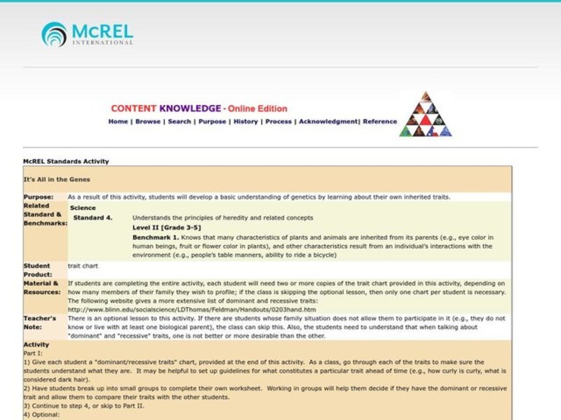 It's All in the Genes Lesson Plan