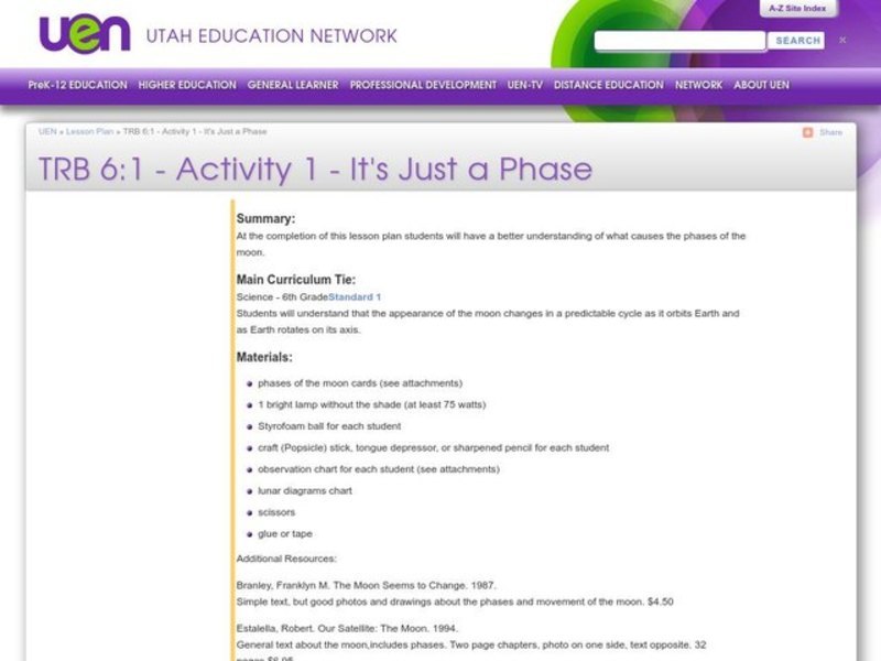 It's Just a Phase Lesson Plan