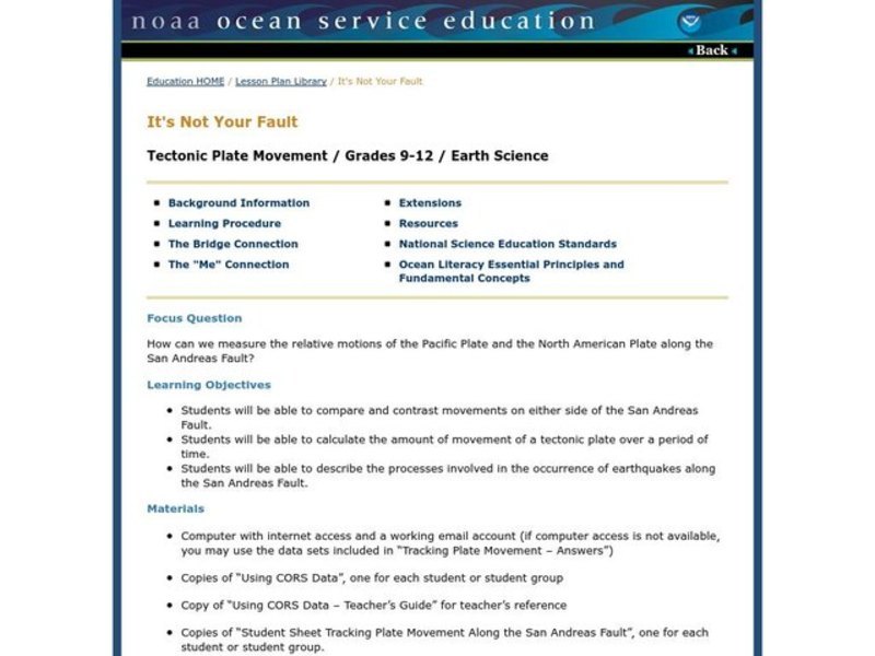 It's Not Your Fault Lesson Plan