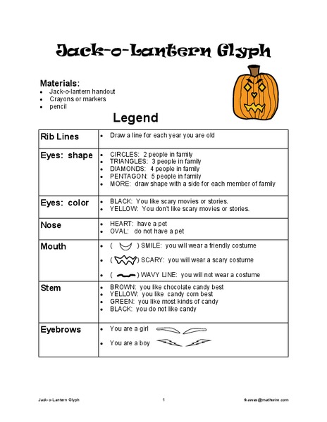 Jack-O-Lantern Glyph Worksheet
