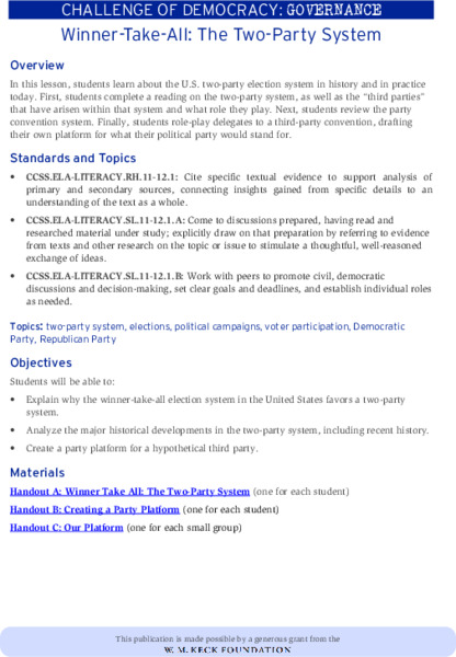 Winner-Take-All: The Two-Party System Lesson Plan