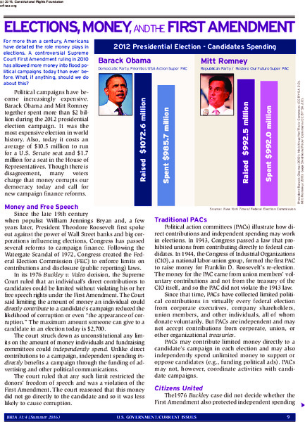 Elections, Money, and the First Amendment Worksheet