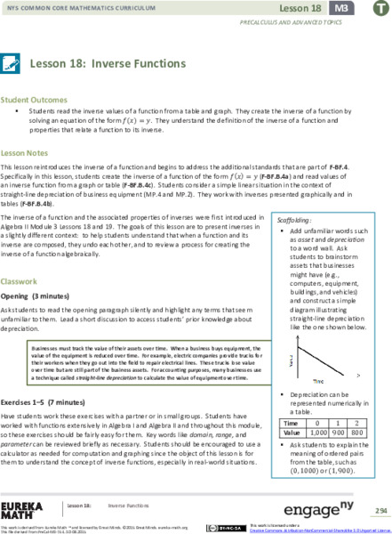 Inverse Functions Lesson Plan