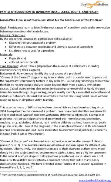 Causes of the Causes: What Are the Root Causes of This Problem? Lesson Plan