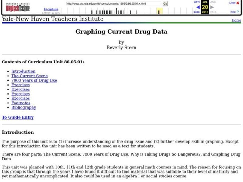 Graphing Current Drug Data Lesson Plan