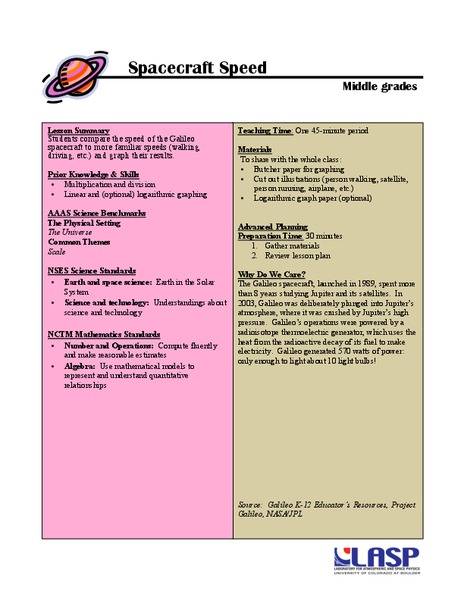 Spacecraft Speed Lesson Plan