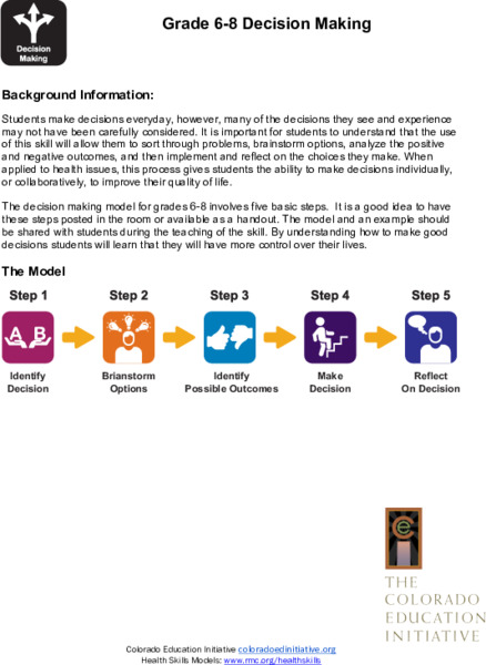 Grade 6-8 Decision Making Lesson Plan