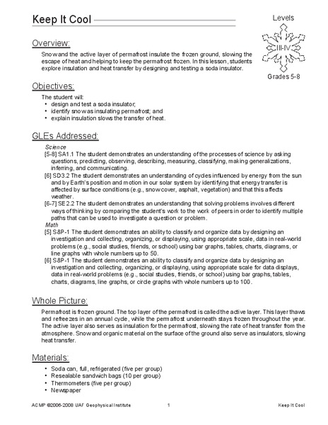 Keep It Cool Lesson Plan