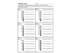 Keeping Warm Worksheet