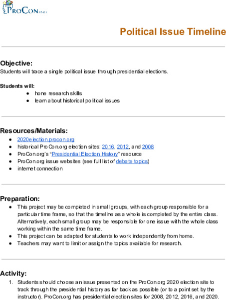 Political Issue Timeline Lesson Plan
