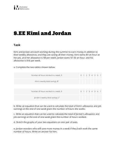Kimi and Jordan Activity