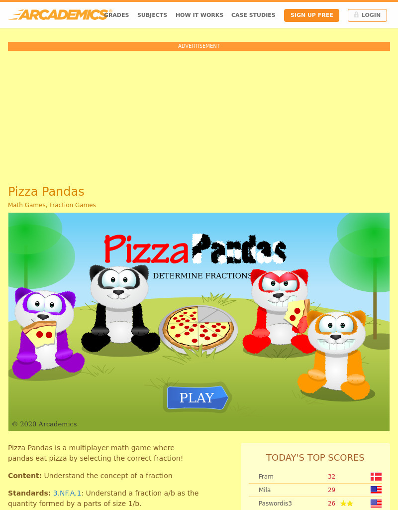 Pizza Pandas Interactive