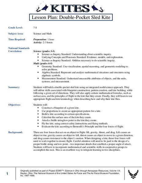 Kites Lesson Plan