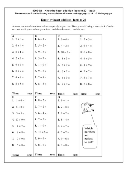 Know By Heart Addition Facts to 20 Worksheet
